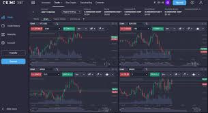 Understanding PrimeXBT Deposit Methods for Easy Trading