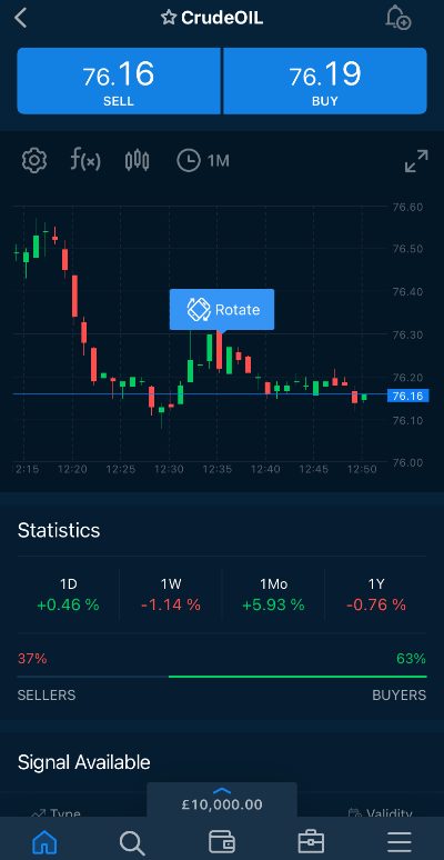 Discover the Best App for Crypto Trading Maximize Your Investments