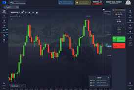Exploring Telegram Pocket Option Enhancing Your Trading Experience Exploring Telegram Pocket Option Enhancing Your Trading Experience