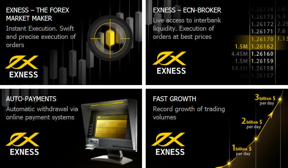 Understanding Exness Broker Regulated Navigating the World of Online Trading